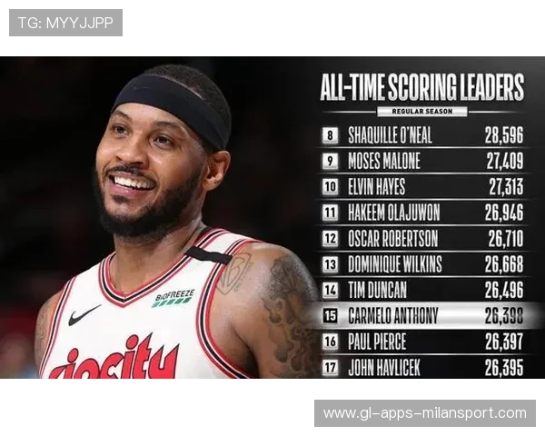 历史之夜:纪录被刷新,联盟又少了一项“绝对不可能”