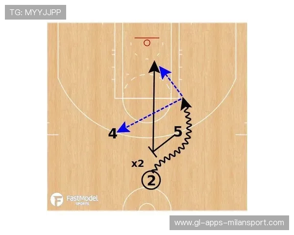 上海重新研究挡拆配合——篮球战术的创新与突破