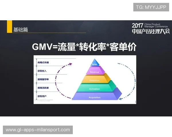 体育赛事内容化运营提高粉丝付费转化率